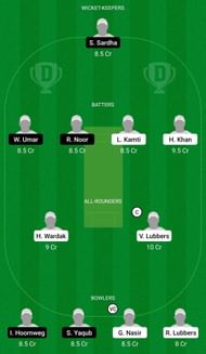 Dream11 Team for Salland vs Sparta Cricket 1888 - ECS T10 Rotterdam 2022.